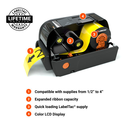 LabelTac® Pro X ensemble codes-barres