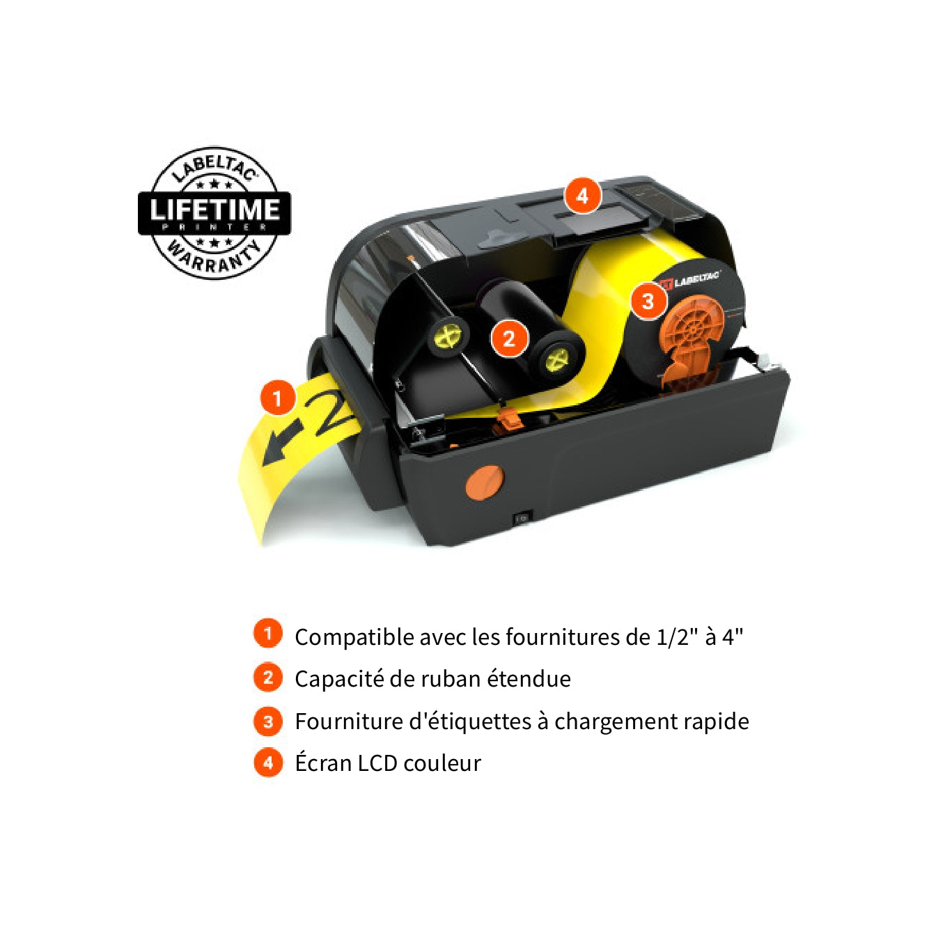 LabelTac® Pro X OSHA Bundle